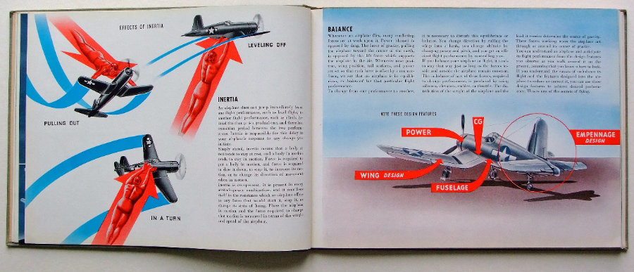 Seiten aus einem Handbuch für Flugzeuge mit Text und Illustrationen